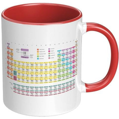 Coffee Cup, Accent Ceramic Mug 11oz, Periodic Table of Elements