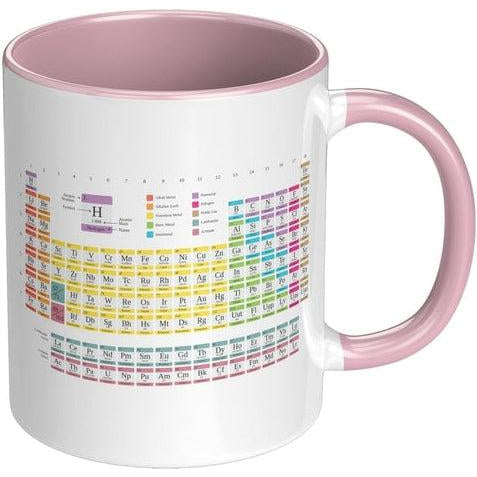 Coffee Cup, Accent Ceramic Mug 11oz, Periodic Table of Elements